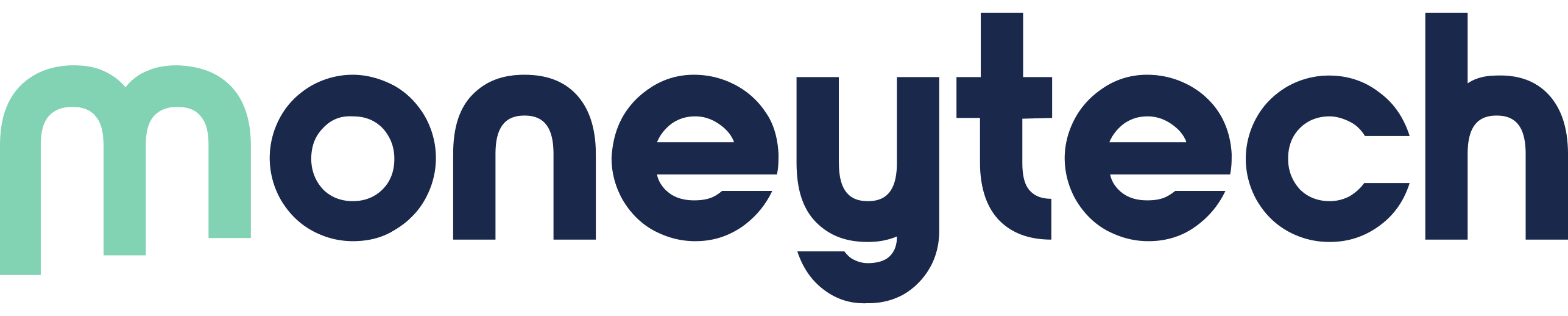 Moneytech